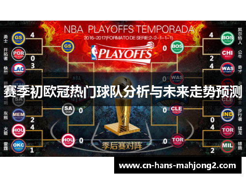 赛季初欧冠热门球队分析与未来走势预测