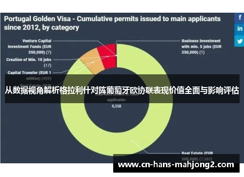 从数据视角解析格拉利什对阵葡萄牙欧协联表现价值全面与影响评估