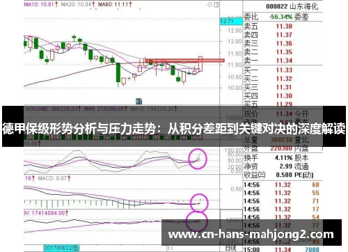德甲保级形势分析与压力走势：从积分差距到关键对决的深度解读