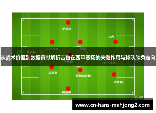 从战术价值到数据贡献解析吉鲁在西甲赛场的关键作用与球队胜负走向