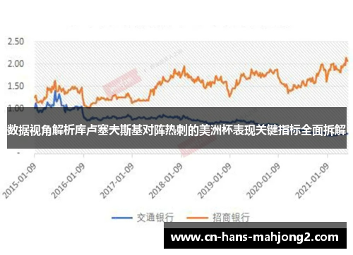 数据视角解析库卢塞夫斯基对阵热刺的美洲杯表现关键指标全面拆解